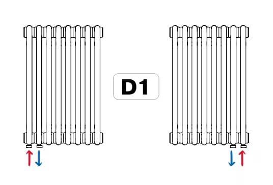 Трубчатые радиаторы Tubog в низкотемпературных системах отопления