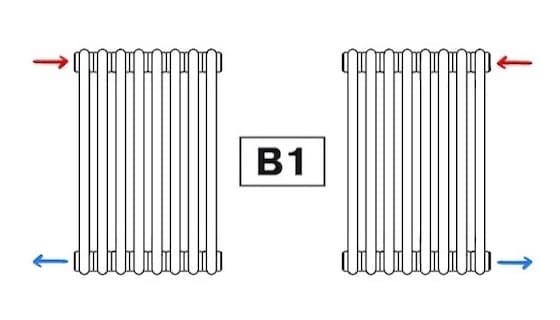 Подключение радиатора Rifar Tubog