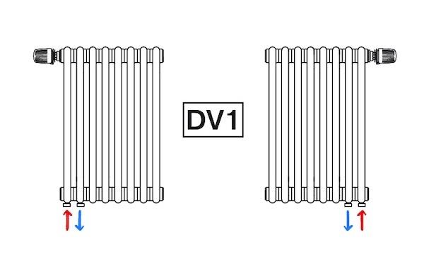 Нижнее подключение DV1 радиаторов Tubog (схема)