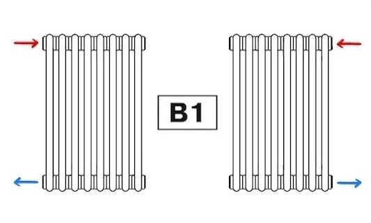 Боковое подключение радиаторов Tubog (схема)